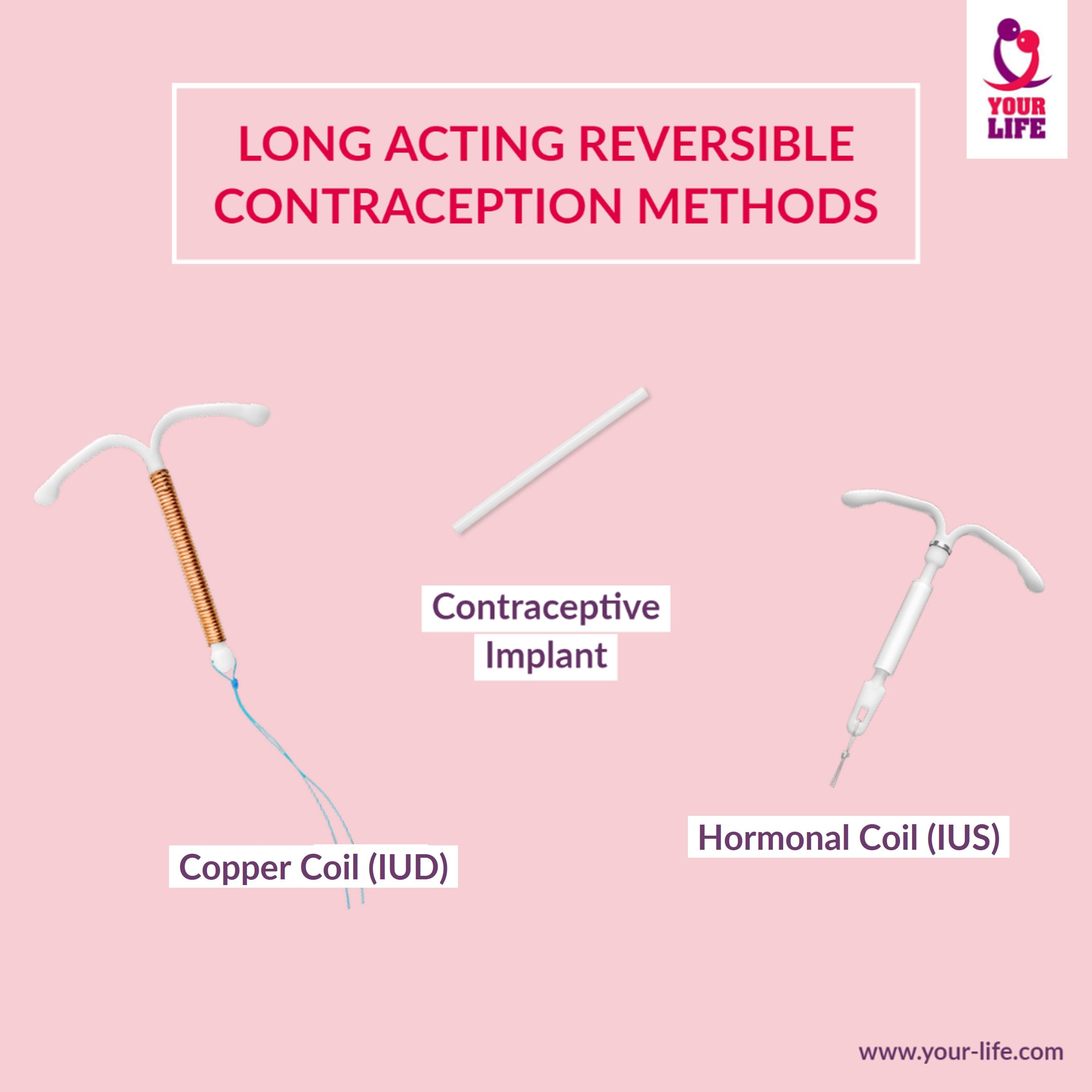 Long acting contraception methods