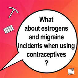 What about estrogens and migraine incidents when using contraceptives?