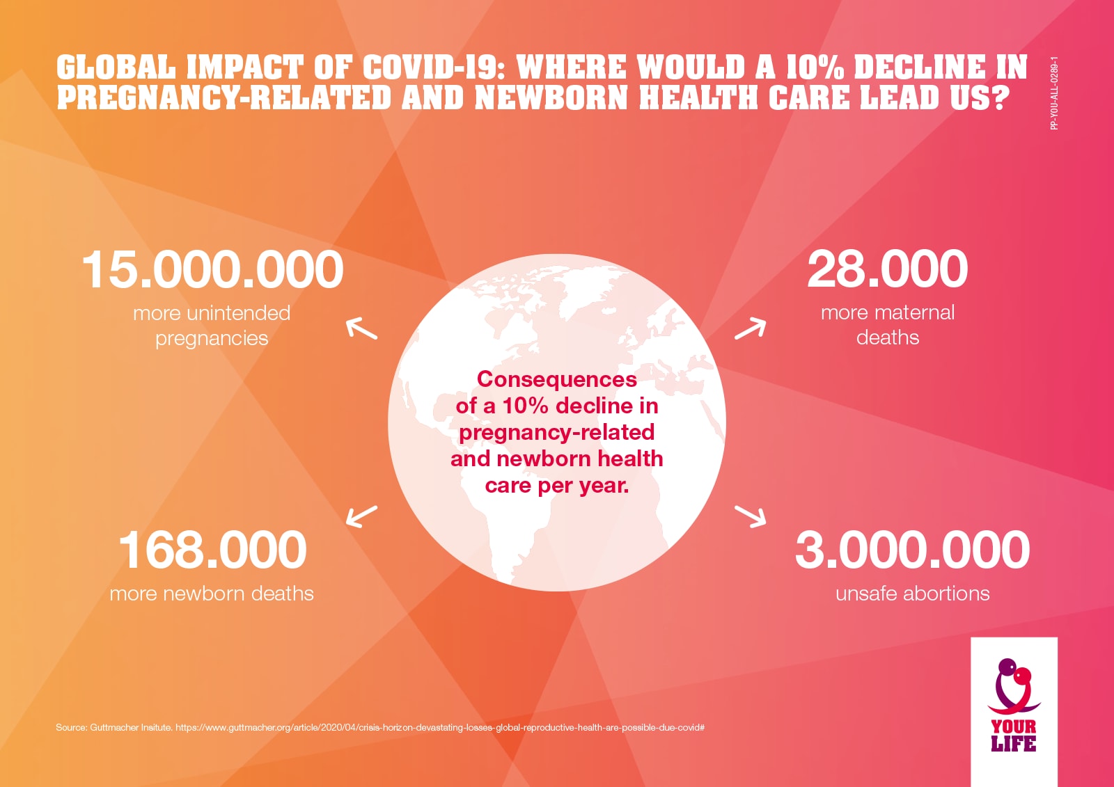 COVID-19: Decline in pregnancy-related and newborn health care