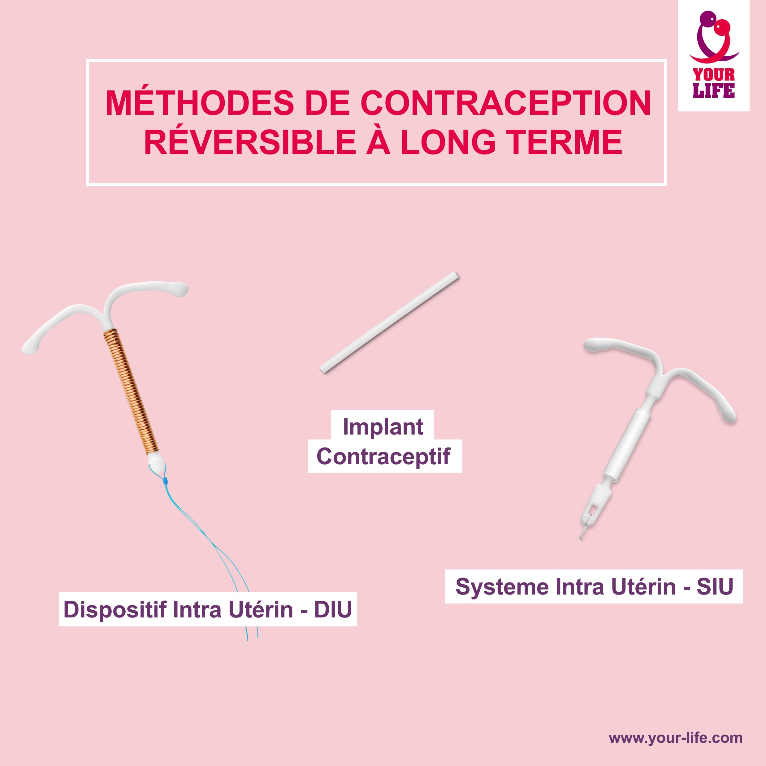 Long acting contraception methods